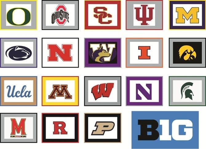 Big Ten Win – Loss Records 2026
