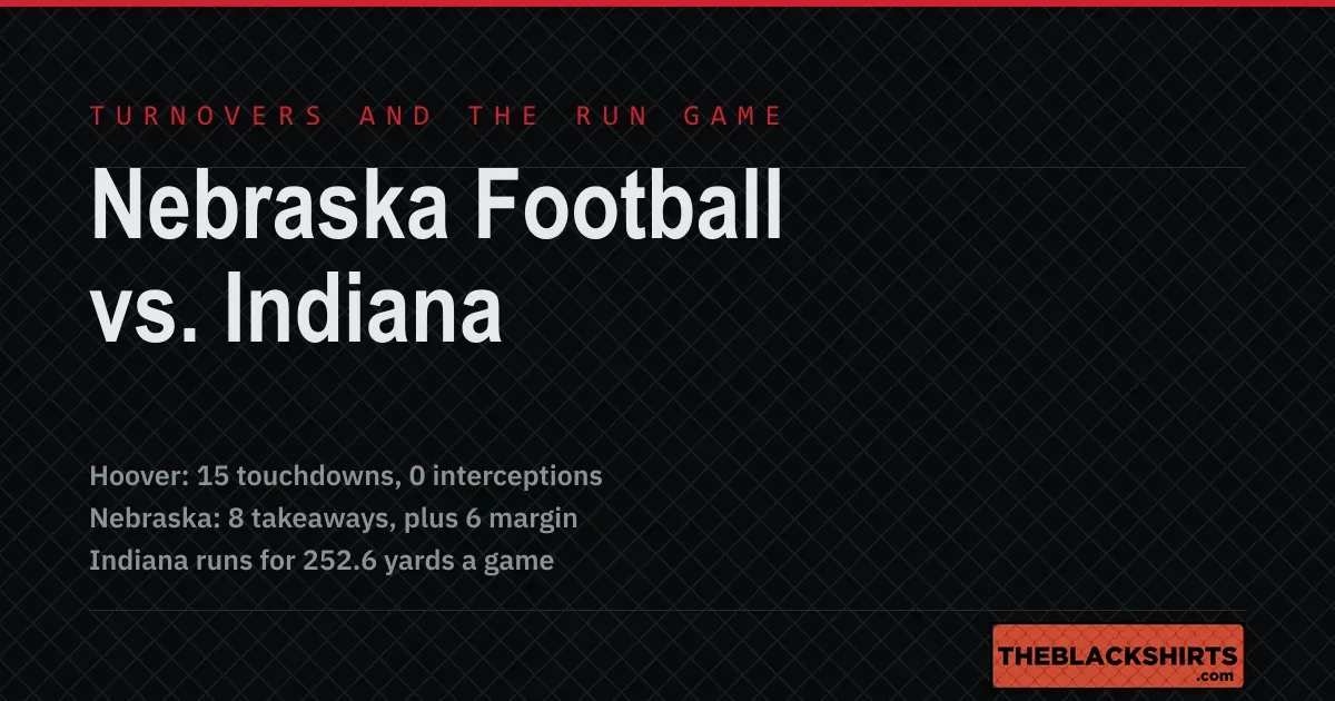 Hoosiers Have Not Thrown a Pick, and They Run for 252 YPG