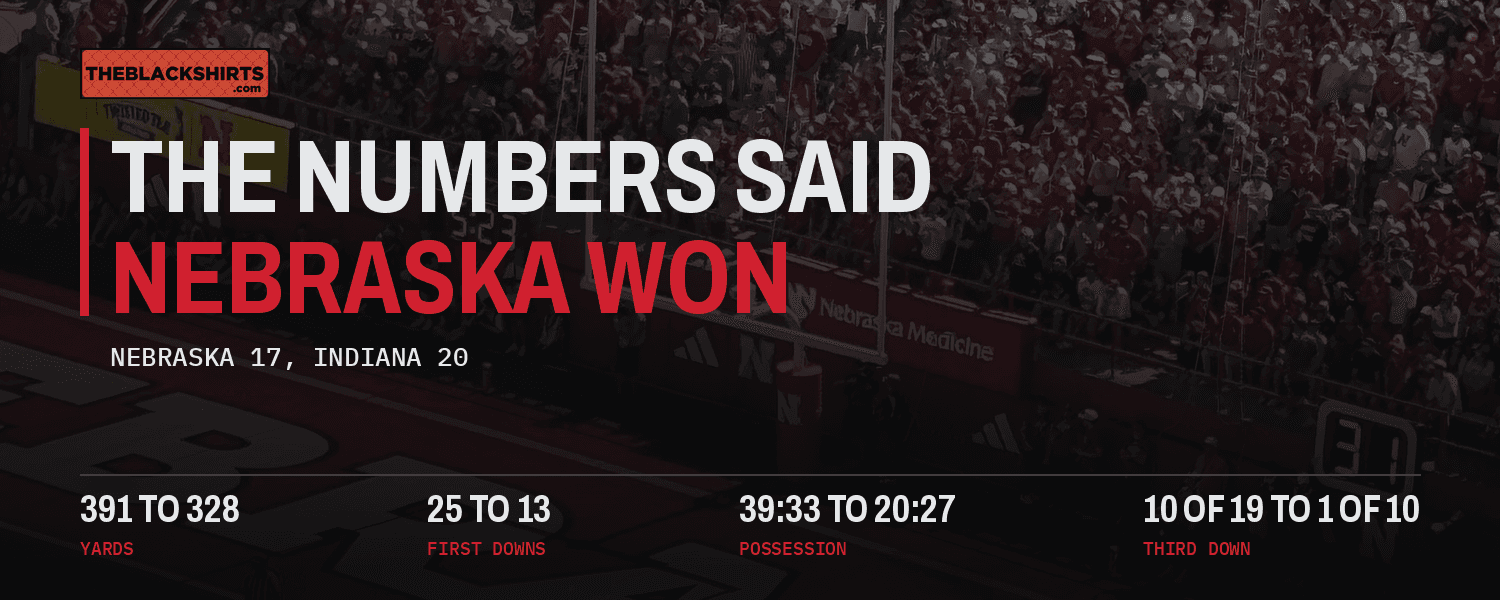 Nebraska Postgame: The Huskers Won the Stats and Lost 20 to 17